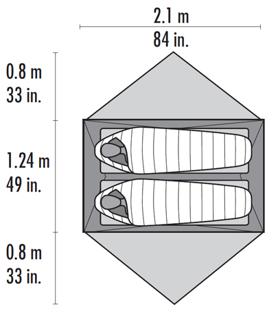 Floor Space