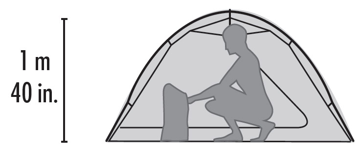 Tent Height